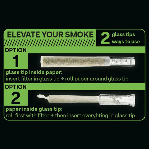 Hybrid Glass Tips Anleitung: zwei Arten, den Glas Tip zu nutzen. Option 1 Filter in den Glas Tip stecken und Paper darum drehen, Option 2 Joint mit Filter drehen und fertig in den Glas Tip stecken.